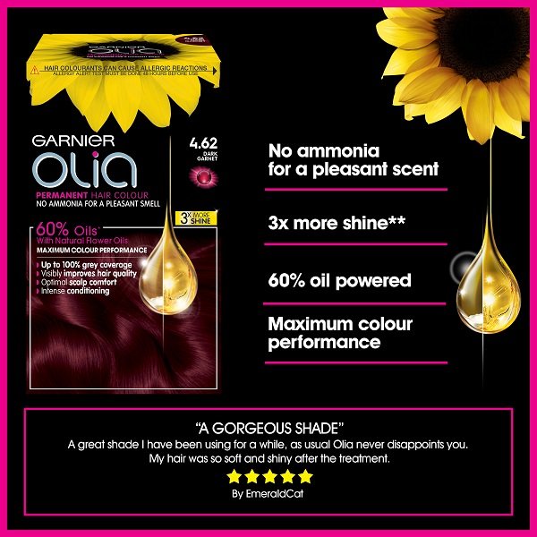 Olia 4.62 product claim