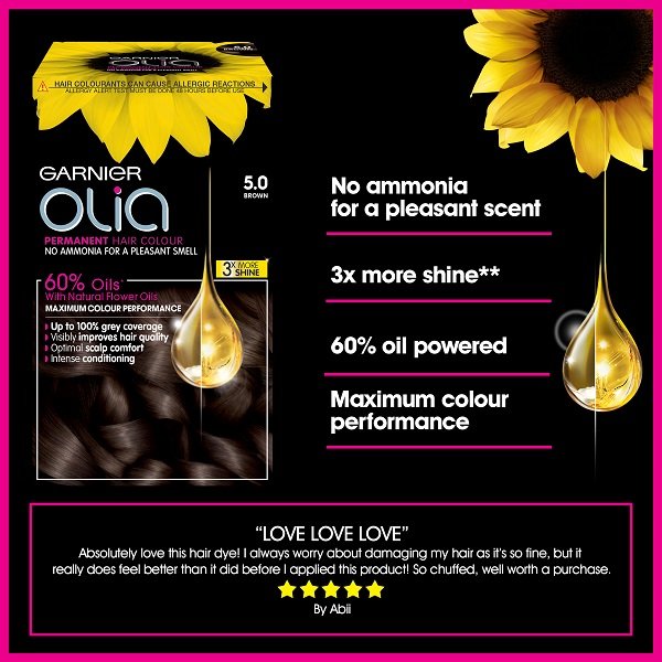 Olia 5.0 product claim