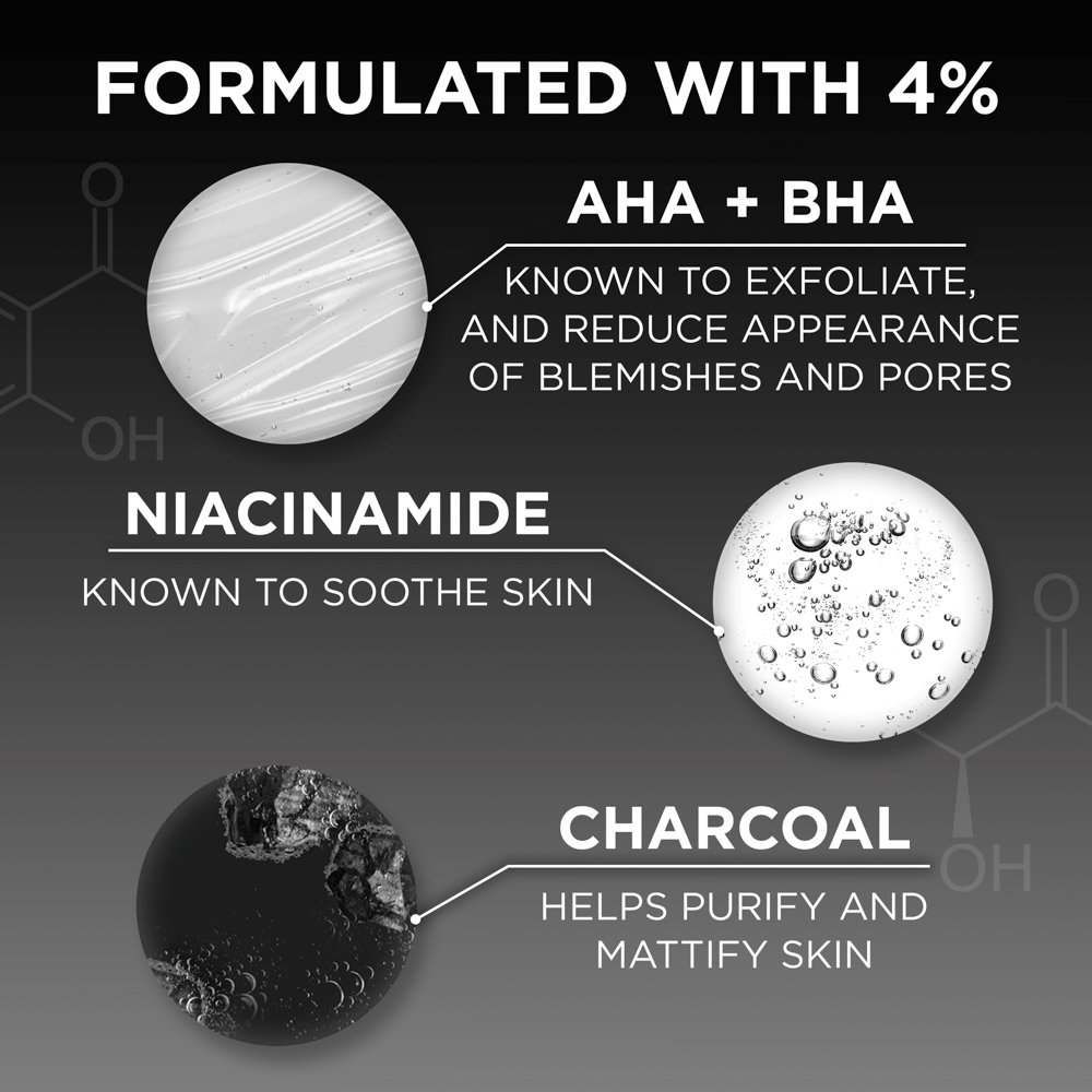 5 AHA plus BHA and Niacinamide Charcoal Serum