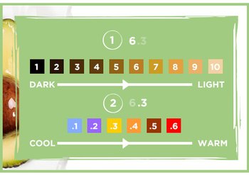 Content Block 465x328 Nutrisse Left