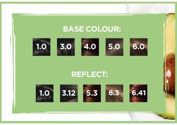 Content Block 465x328 Nutrisse Right