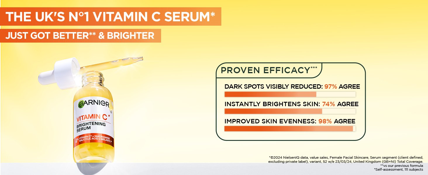 NewNo1 Vitamin c Serum Asset Banner