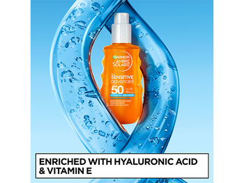 Celebrating 90 years of Ambre Solaire