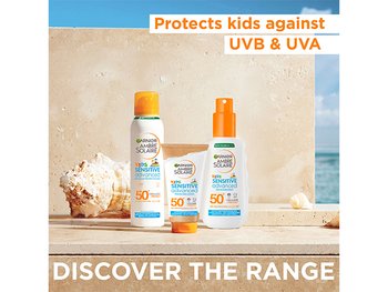 Discover the Range new