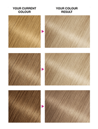 baby-blonde-10-01-results