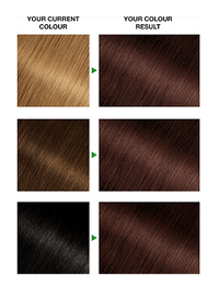 dark-cherry-red-results