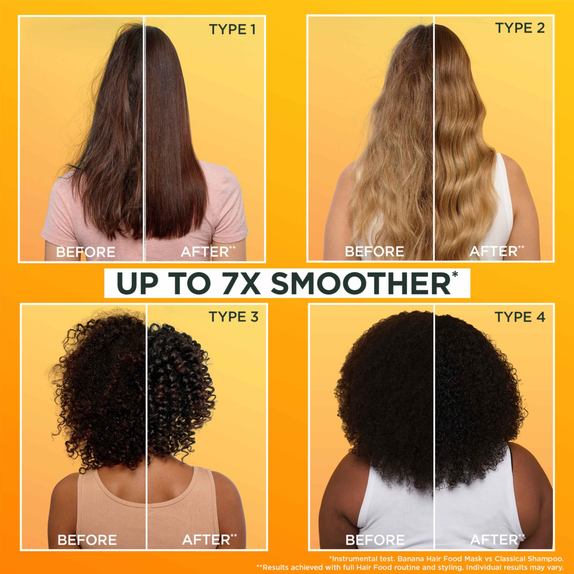 banana-and-shea
