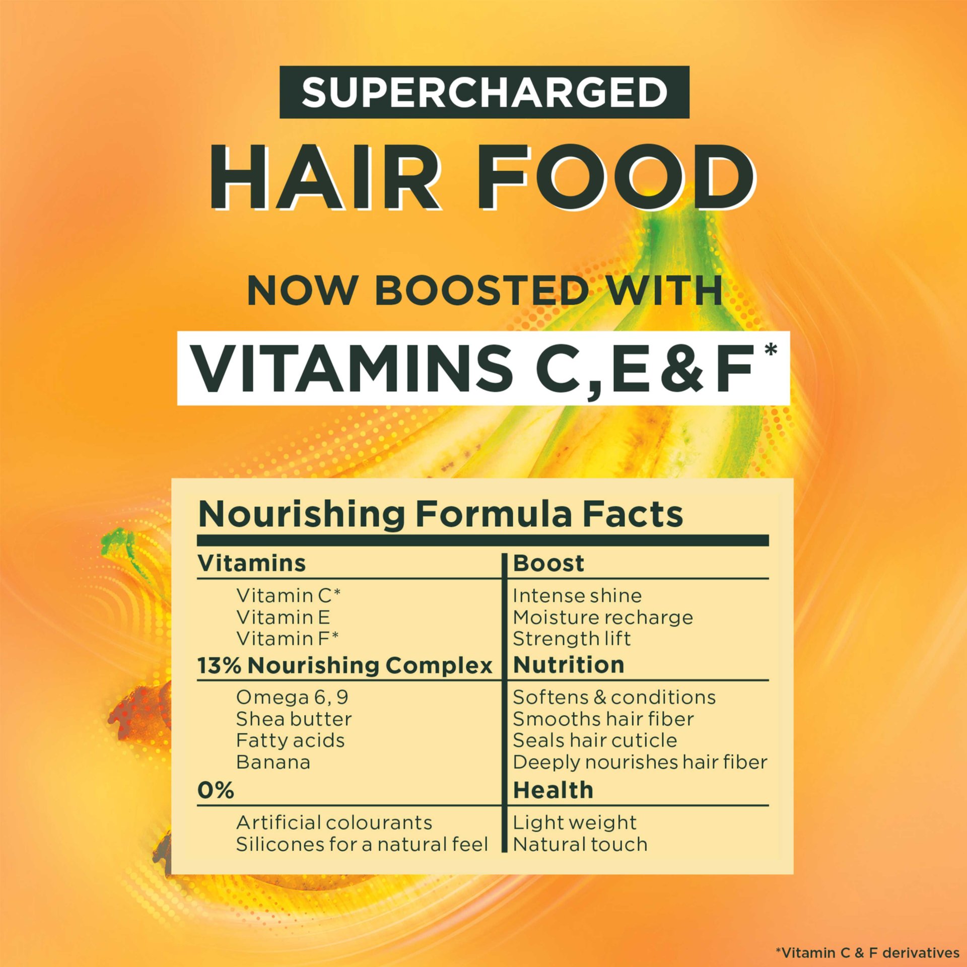 garnier ecom fructis HairFood banana bundle oct23 Ingredients new