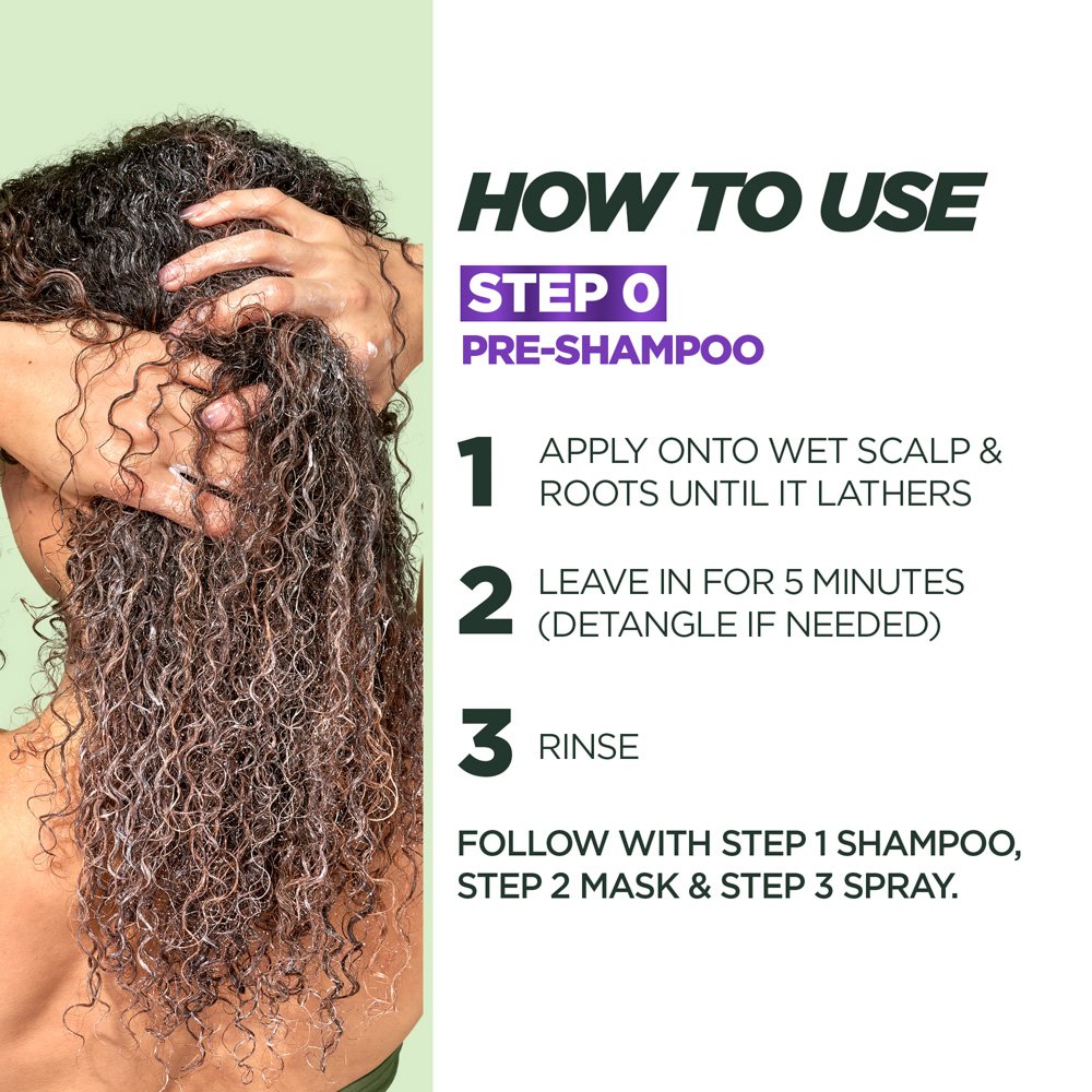 How to use