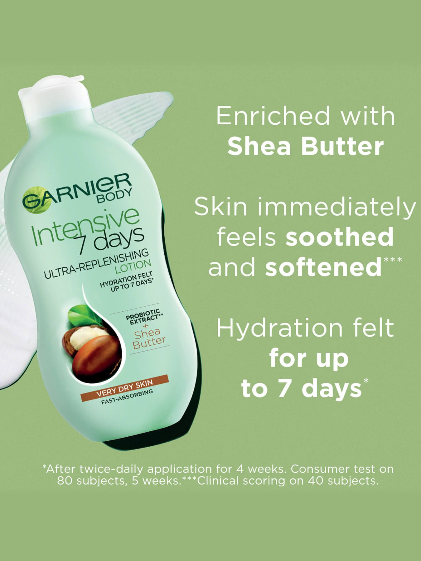 Garnier Intensive 7 Days Shea Butter Body Lotion Intensive 7 Days