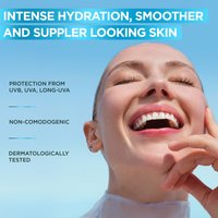 Hyaluron Daily UV Results