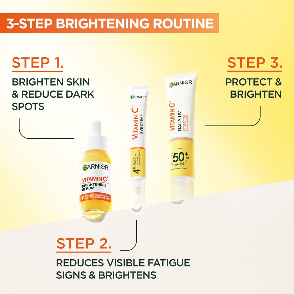 Routine