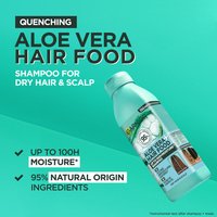 aloe-vera-and-coconut-shampoo Benefit