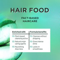 aloe-vera-and-coconut-shampoo Ingredient