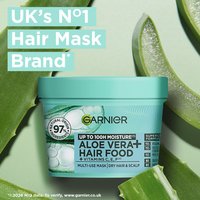 aloe-vera-and-coconut Mask