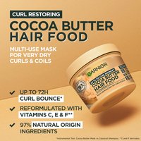 cocoa-butter Mask Benefits