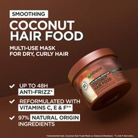 Coconut Mask Benefit