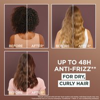 Coconut Mask Before After