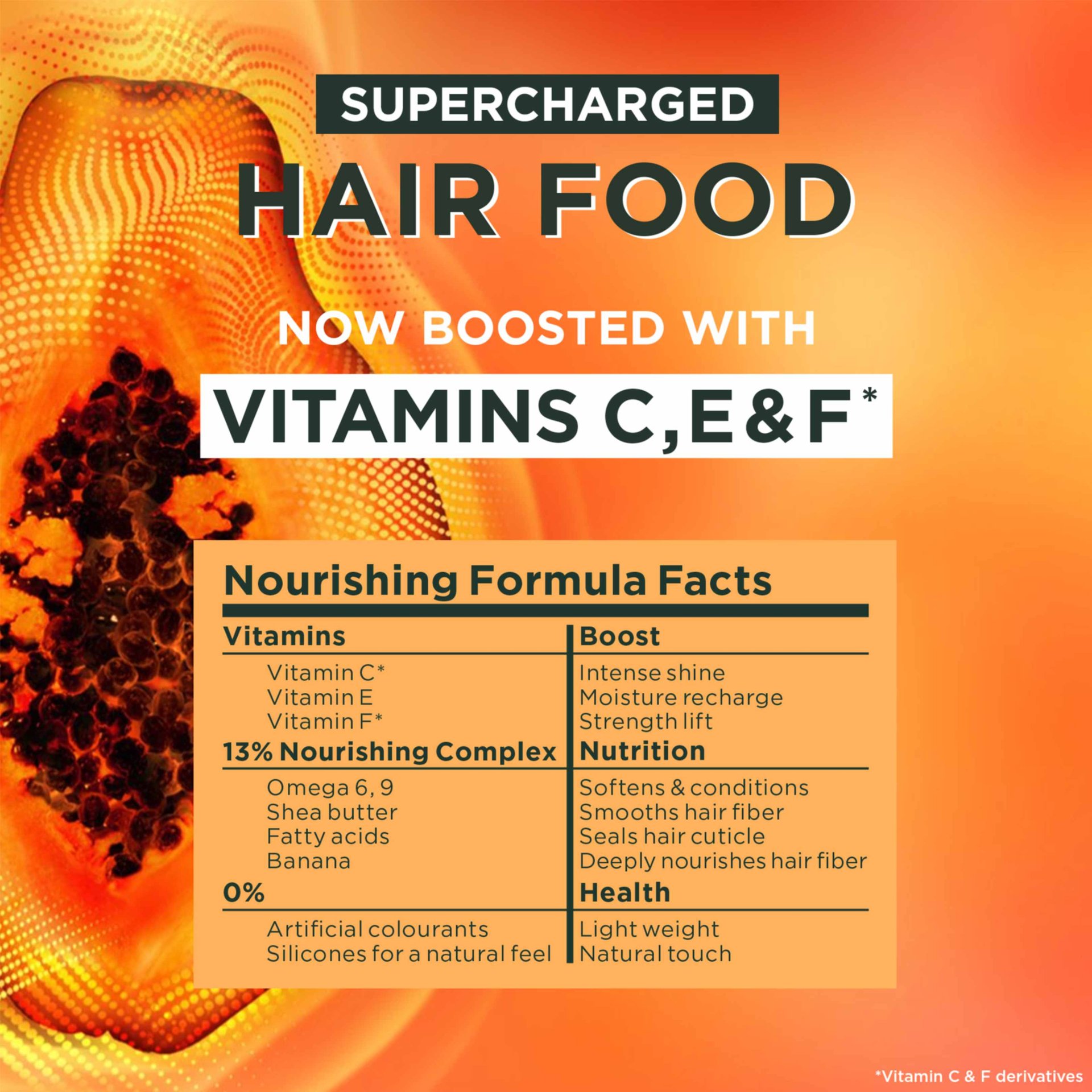 garnier ecom fructis