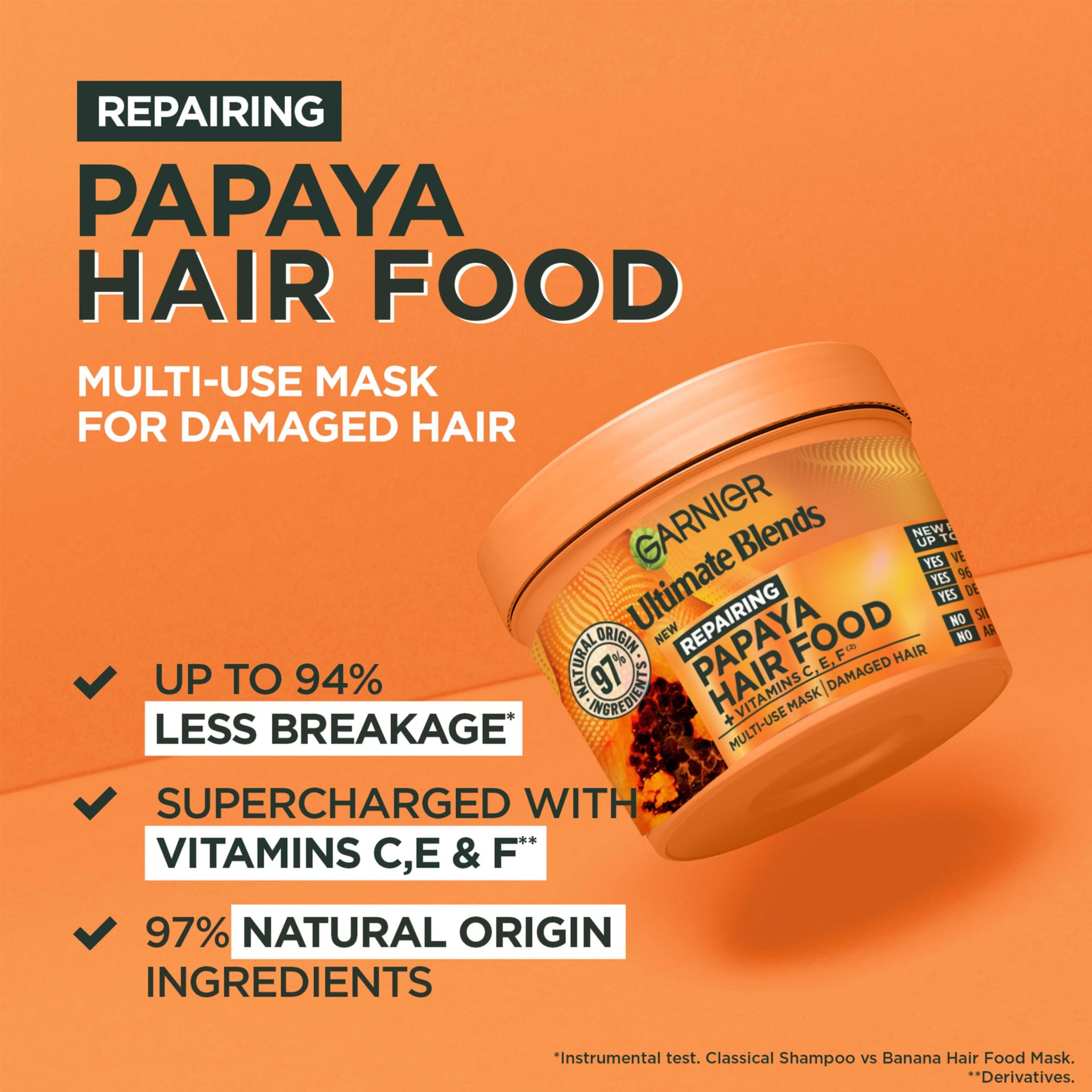 Papaya hair food