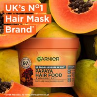 Papaya Mask