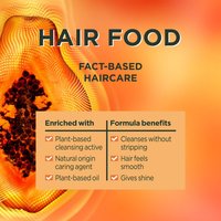 Papaya Shampoo