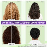 Type of Curls