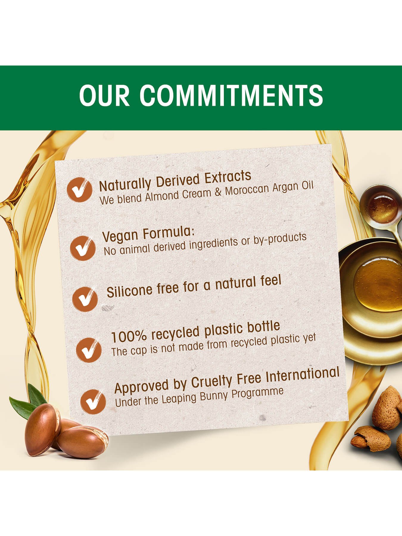 Ultimate Blends Argan Richness Shampoo commitments