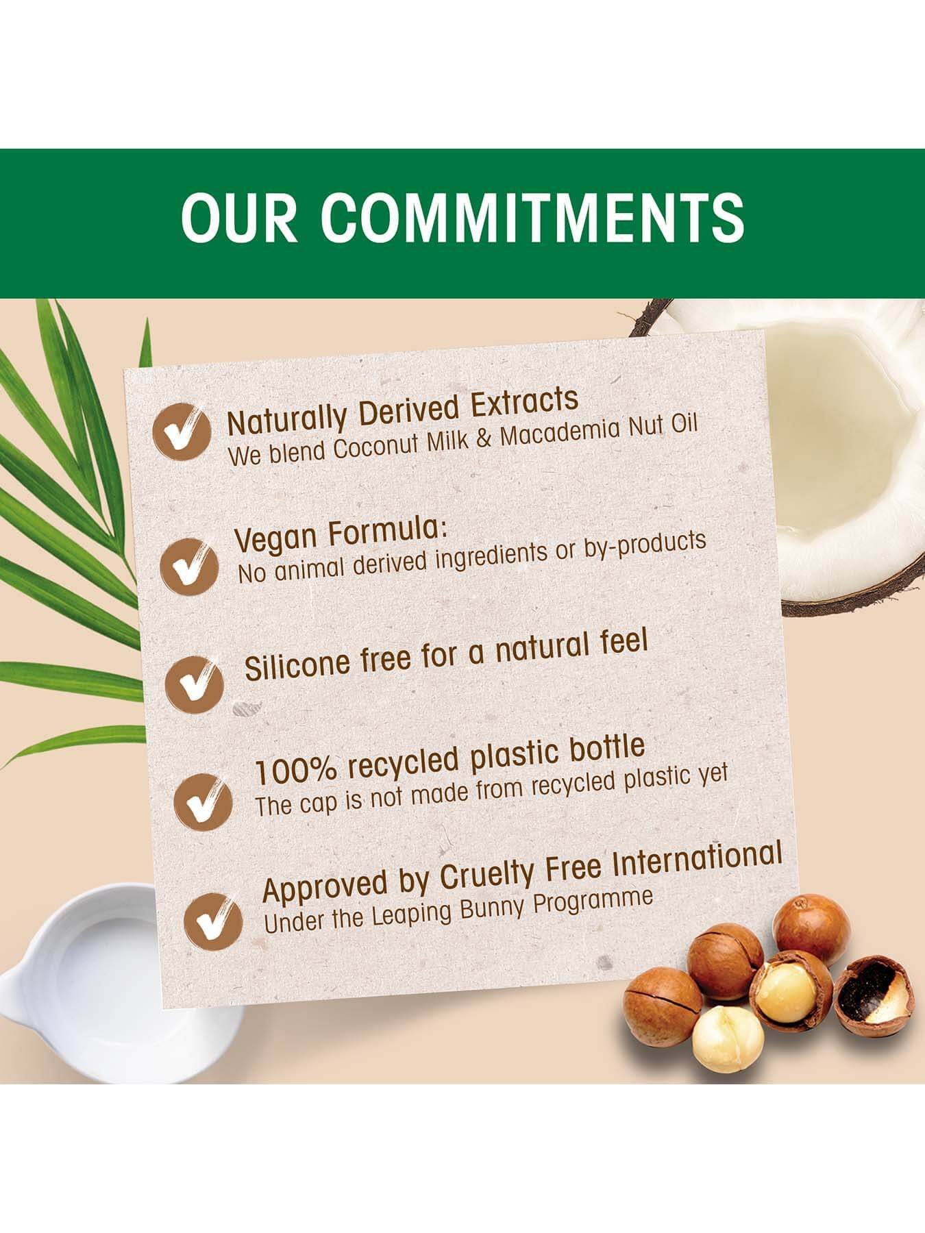 Ultimate Blends Coco Milk Shampoo commitments