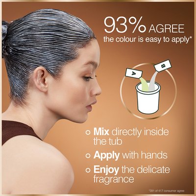 Easy To Apply