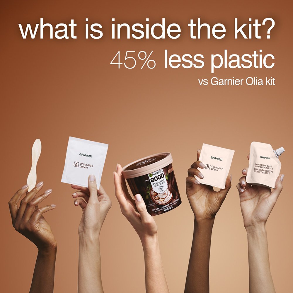 What Is Inside The Kit