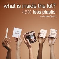 What Is Inside The Kit