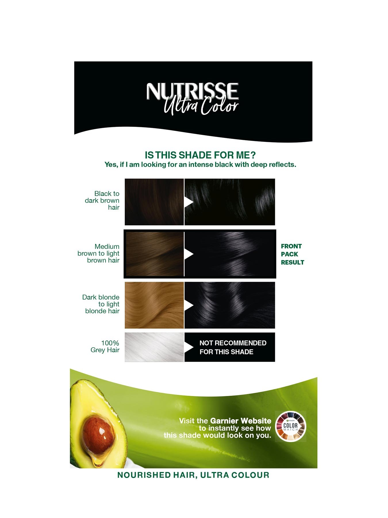 Nutrisse Ultra Color 1.10 front of pack