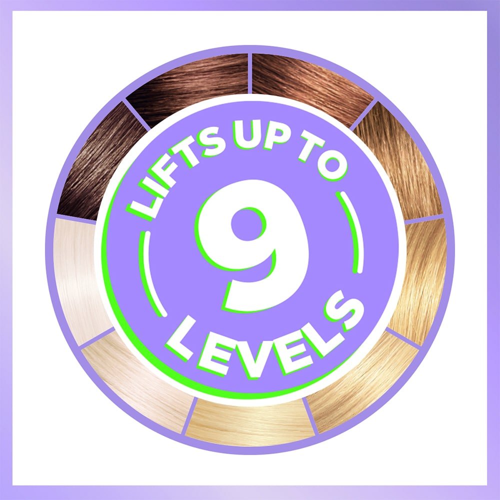 9 levels nuc bleach
