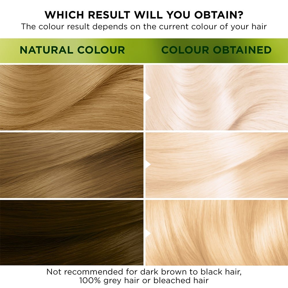 nuc bleach hair results