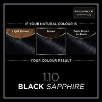 Olia 1.10 Results Swatch