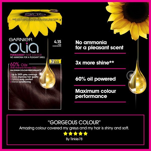 Olia 4.15 product claim