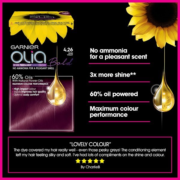 Olia 4.26 product claim
