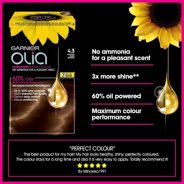 Olia 4.3 product claim