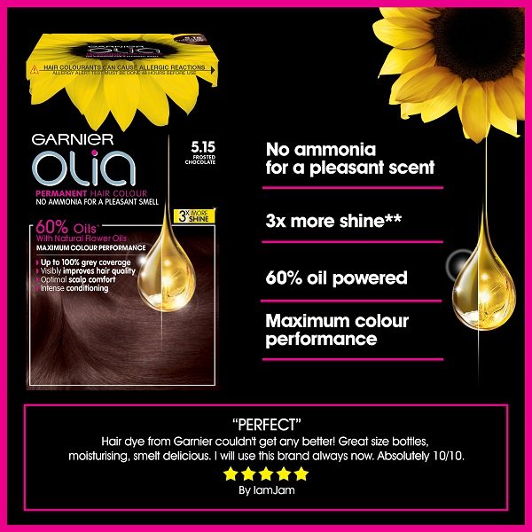 Olia 5.15 product claim