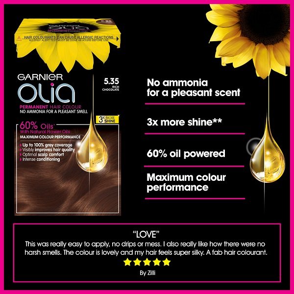 Olia 5.35 product claim