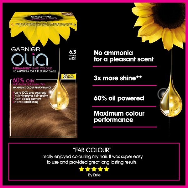 Olia 6.3 product claim