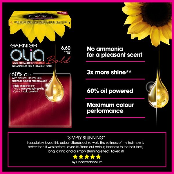 Olia 6.60 product claim