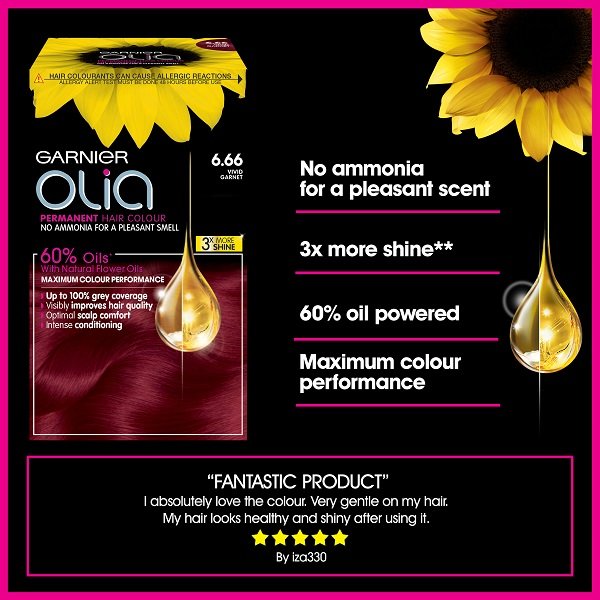 Olia 6.66 product claim