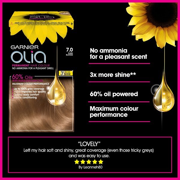 Olia 7.0 product claim