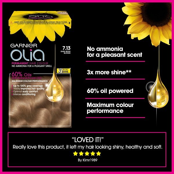Olia 7.13 product claim