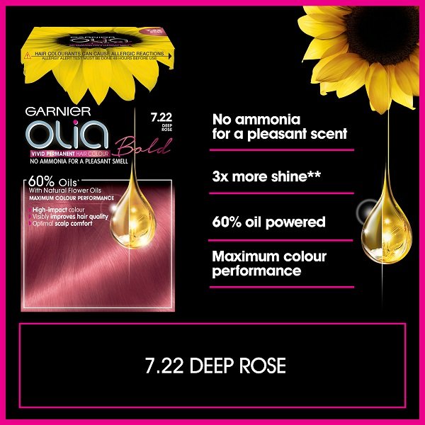 Olia 7.22 product claim