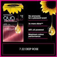 Olia 7.22 product claim