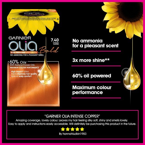 Olia 7.4 product claim