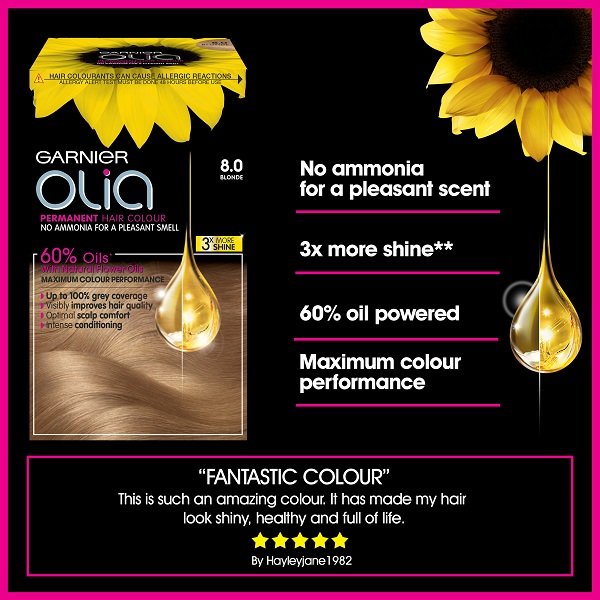 Olia 8.0 product claim